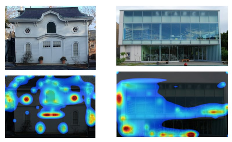 Like the image atop this page, this eye tracking heat map exhibits how people tend to see faces in buildings (left) and more often look for areas of higher contrast (right). Credit: Ann Sussman
